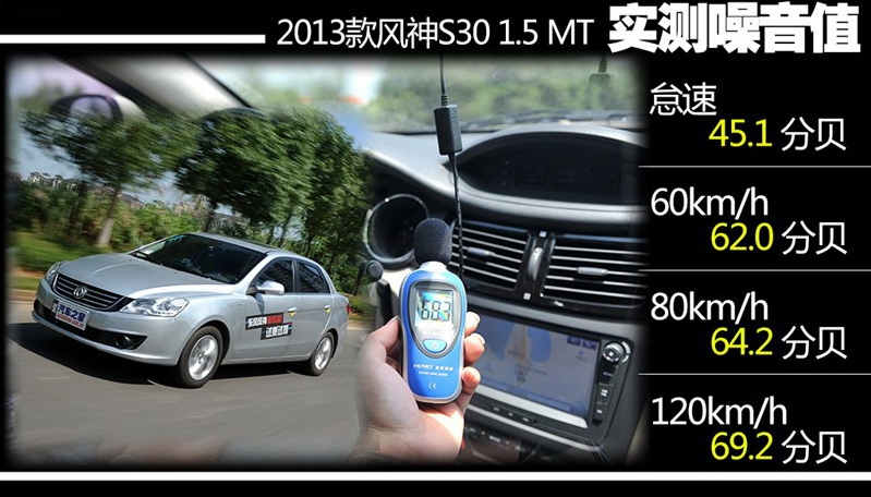 风神S30 2013款 1.5L 手动尊贵型图文解析图片