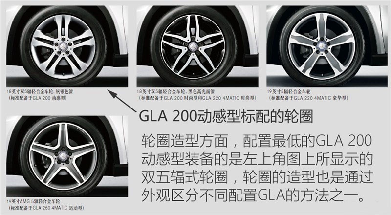 奔驰GLA级 2015款 GLA 200 动感型图文解析图片
