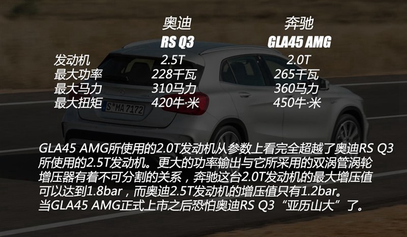 奔驰GLA级AMG 2015款 GLA 45 AMG 4MATIC图文解析图片
