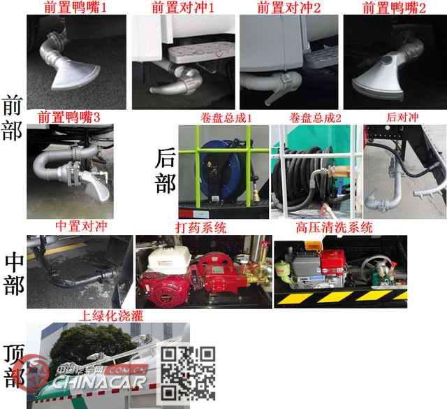 中联牌ZLJ5162GQXEQE5NG型清洗车图片4