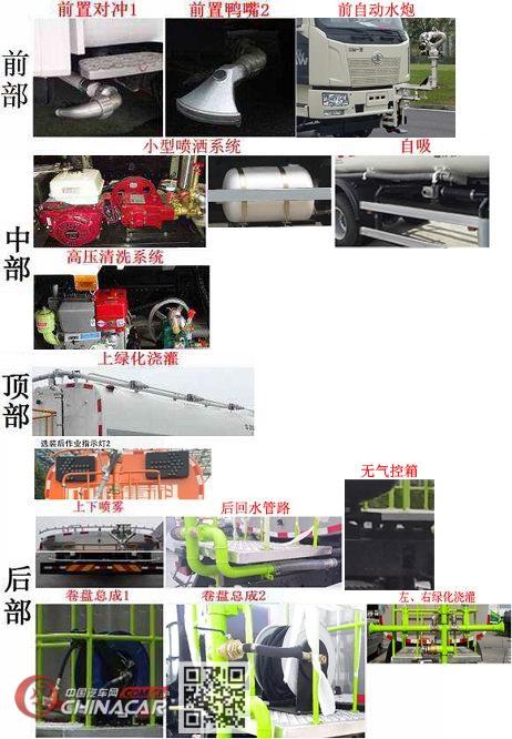 中联牌ZBH5183GQXCAE6型清洗车图片2
