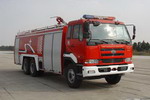 天河牌LLX5240GXFPM100R型泡沫消防车图片