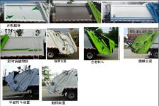 神绿通牌SLV5070ZYSE型压缩式垃圾车图片