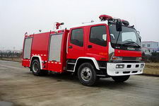 捷达消防牌SJD5160GXFSG60W型水罐消防车图片