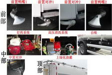 中联牌ZLJ5163GQXLZE4型清洗车图片