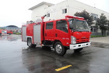 川消牌SXF5100GXFSG30/W2型水罐消防车图片