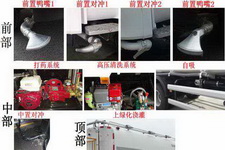 中联牌ZLJ5253GQXDFE5型清洗车图片
